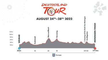 El Tour de Alemania presenta un renovado y exigente recorrido