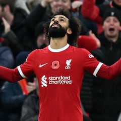 How many games will Mo Salah miss for Liverpool because of the AFCON 2023?