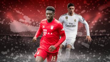 Alphonso Davies es el futbolista más rápido de la Bundesliga