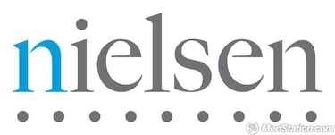 Wii es una consola de salón, Xbox 360 y PS3 de dormitorio