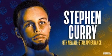 El uno por uno del equipo de Antetokounmpo para el All Star