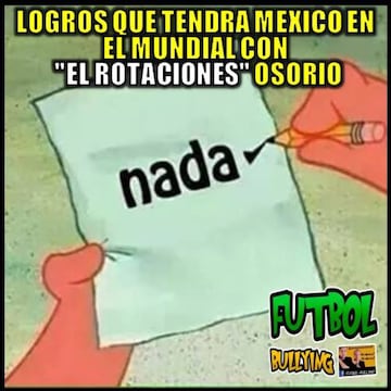 Los mejores memes de la derrota de México en Honduras