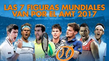 Las 7 figuras mundiales van por el AMT 2017