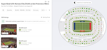 Super Bowl 2024: how much do tickets cost as a resell?