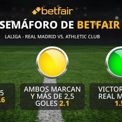 El semáforo de Betfair para el Real Madrid vs. Athletic Club