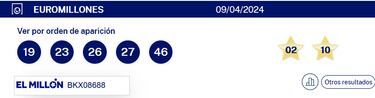 Euromillones: comprobar los resultados del sorteo de hoy, martes 9 de abril