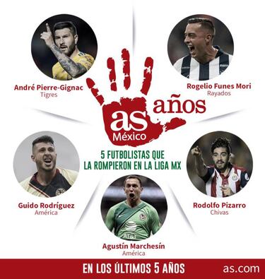 5 futbolistas que la rompieron en la Liga MX
