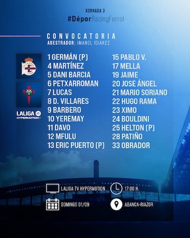 Charlie Patiño y Bouldini se estrenan en la lista del Depor