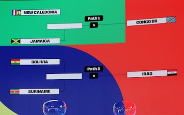 Repechaje Mundial 2026: Definidos los cruces que albergará México