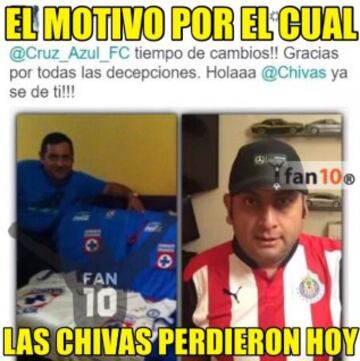 Guadalajara no pudo mantener su buen paso y perdió ante los Diablos, por lo que las redes sociales arremetieron contra el equipo de Matías Almeyda