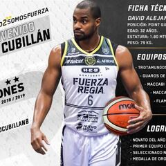 David Cubillán cubrirá la baja de Carlos Rivera en Fuerza Regia