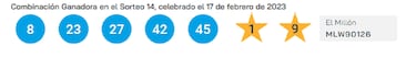 Euromillones: comprobar los resultados del sorteo de hoy, viernes 17 de febrero