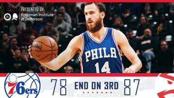 13 puntos del 'Chacho' en otra derrota de los Sixers sin Embiid