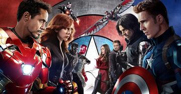 Capitán América: Civil War (2016) — 1,153,296,293 dólares de recaudación
