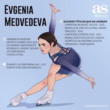 Las figuras y leyendas del deporte femenino de julio