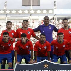 Chile – Ecuador: horario, TV y cómo ver online en Preolímpico Sub 23