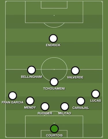 Las polémicas de la Champions llenan las redes de memes