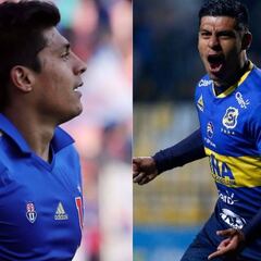 El especial reencuentro que 'Pato' Rubio vivirá ante la U