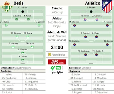 El partido del año en febrero