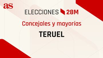¿Cuántos concejales se necesitan para tener mayoría en el Ayuntamiento de Teruel y ser alcalde?