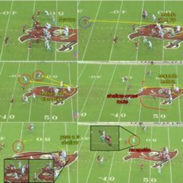 Cam Newton 2013: Primera vez en play-offs