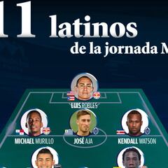 El once ideal de latinos en la semana 11 de la MLS