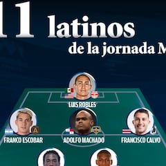 El once ideal de latinos en la semana 20 de la MLS