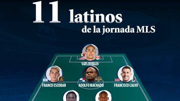 El once ideal de latinos en la semana 20 de la MLS