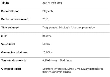 Las mejores slots de casino online en Chile - ¡Juega por dinero real hoy!