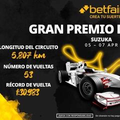 Apuestas F1 para el Gran Premio de Japón: hat-trick de ‘MadMax’ a 2.8