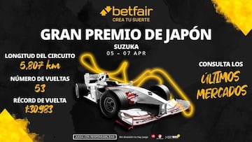 Apuestas F1 para el Gran Premio de Japón: hat-trick de ‘MadMax’ a 2.8