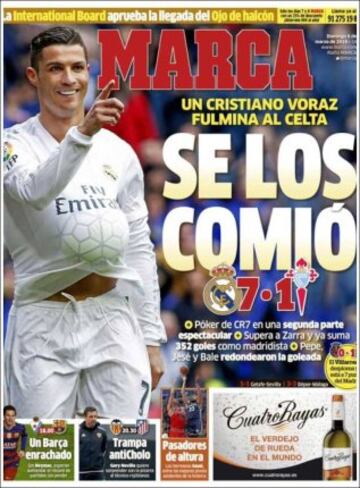 Portadas de la prensa mundial