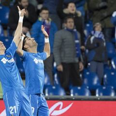 El Getafe es el tercer menos goleado tras Atlético y Barça