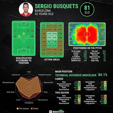 Euro 2021: The best XI of injured players missing out