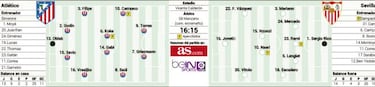 El Calderón decide tercero
