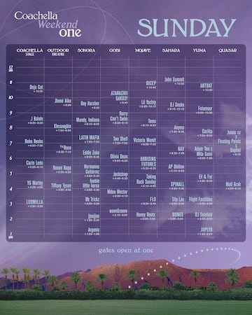 Coachella 2024, aquí los horarios y line-up completo para hoy, 14 de abril