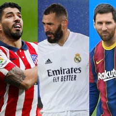 La Liga del Siglo