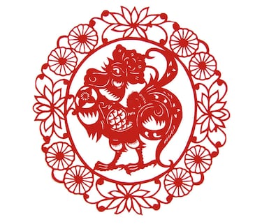 Años: 1933, 1945, 1957, 1969, 1981, 1993, 2005, 2017 y 2029.