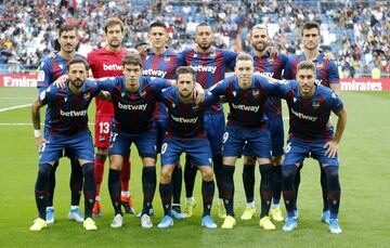 Once inicial que eligió Paco López para enfrentarse al Real Madrid. 
