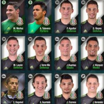 Los primeros 23 convocados del Tuca para la fecha FIFA del mes de septiembre.