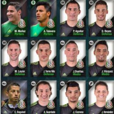 Ni Ochoa ni los Dos Santos en primera lista del Tuca