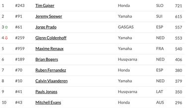 Turquía, última cita del año