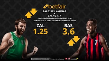 Zalgiris vs. Baskonia: horario, TV, pronósticos, estadísticas y clasificación