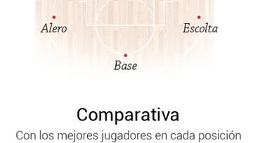 La comparaci車n definitiva: LeBron en cada posici車n y contra todos