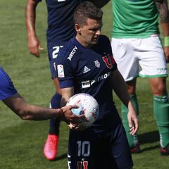 La U ya tiene al reemplazante de Montillo y sufre otra vez con Galani