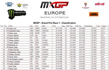 Prado pierde sus opciones con una caída en la segunda manga