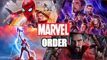 Marvel Cinematic Universe movies and series in chronological order and by release date