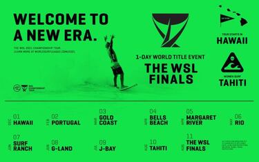 La World Surf League cancela el CT 2020 y cambia el formato para 2021