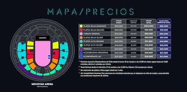 Soda Stereo en Chile 2026: cuándo es el concierto, precios y fecha de la venta de entradas