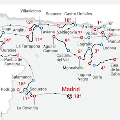 Vuelta a España 2020: fechas, etapas, perfiles y recorrido